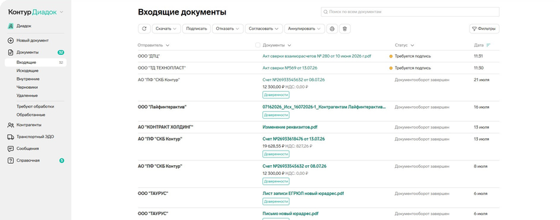 Интерфейс сервиса Контур.Диадок